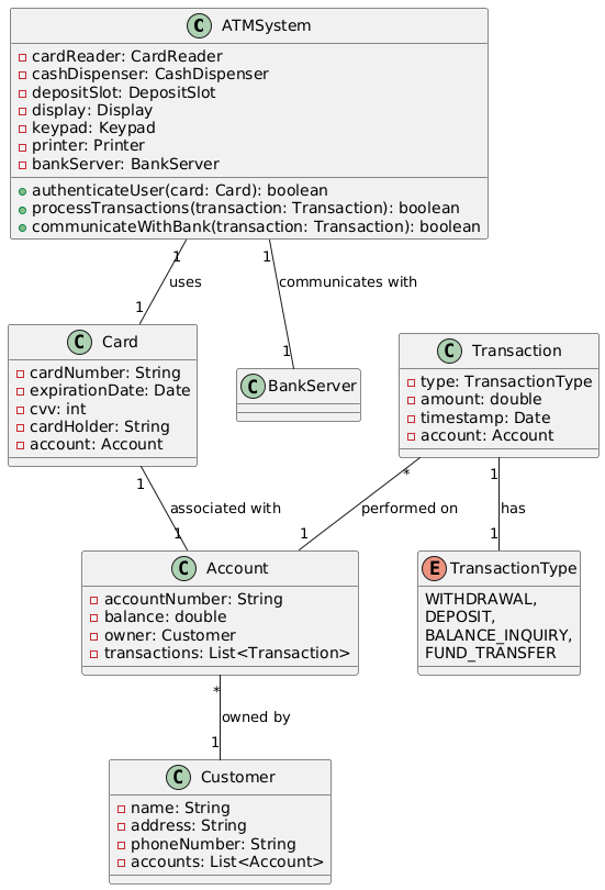 case study of use case diagram